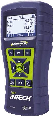 Bacharach 0024-8511